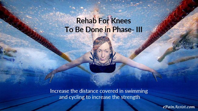 Coricidin Rehab Treatment CentersLacey WA